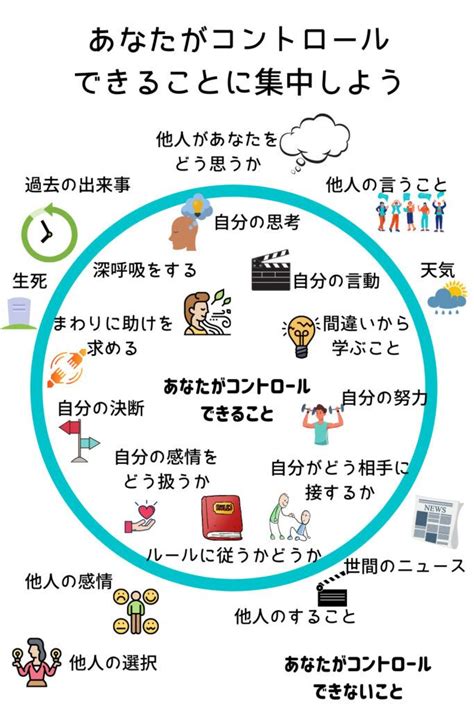 「自分でコントロールできるのでは」？ なぜ「チッ .